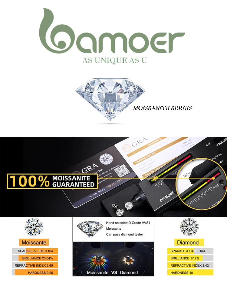 Delicate Moissanite Ring – 925 Sterling Silver Classic Wedding Band