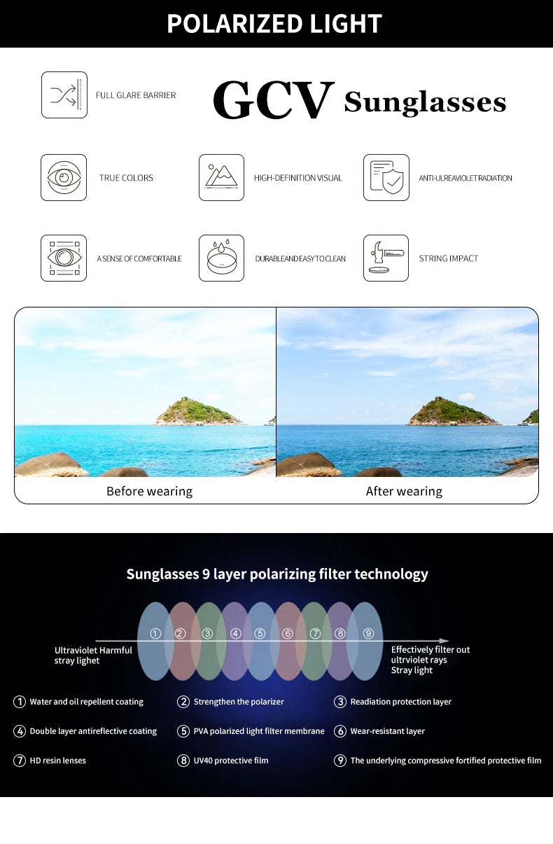 Bold Butterfly Polarized Sunglasses – Polycarbonate Frame