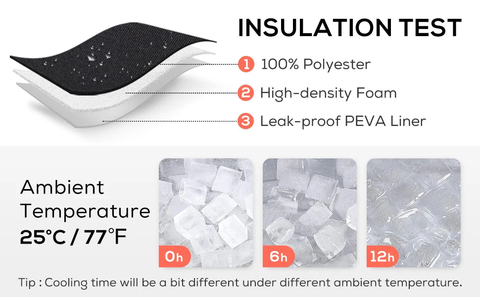 Thermal Double Deck Insulated Lunch Cooler Bag