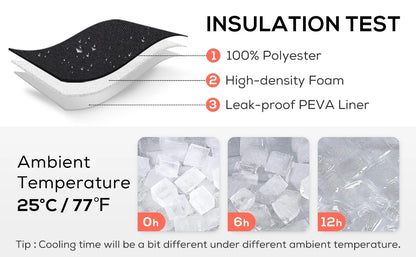 Thermal Double Deck Insulated Lunch Cooler Bag